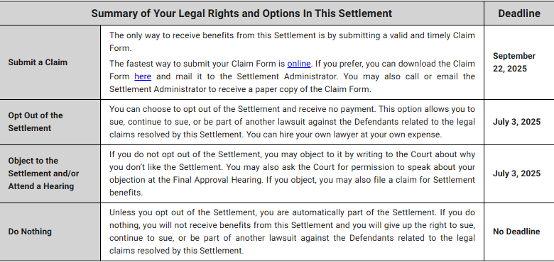 Money Back from Misleading Ads? Here’s How to Claim Your Part of the Alderfer Eggs Settlement 3 Alderfer Egg Settlement Claim