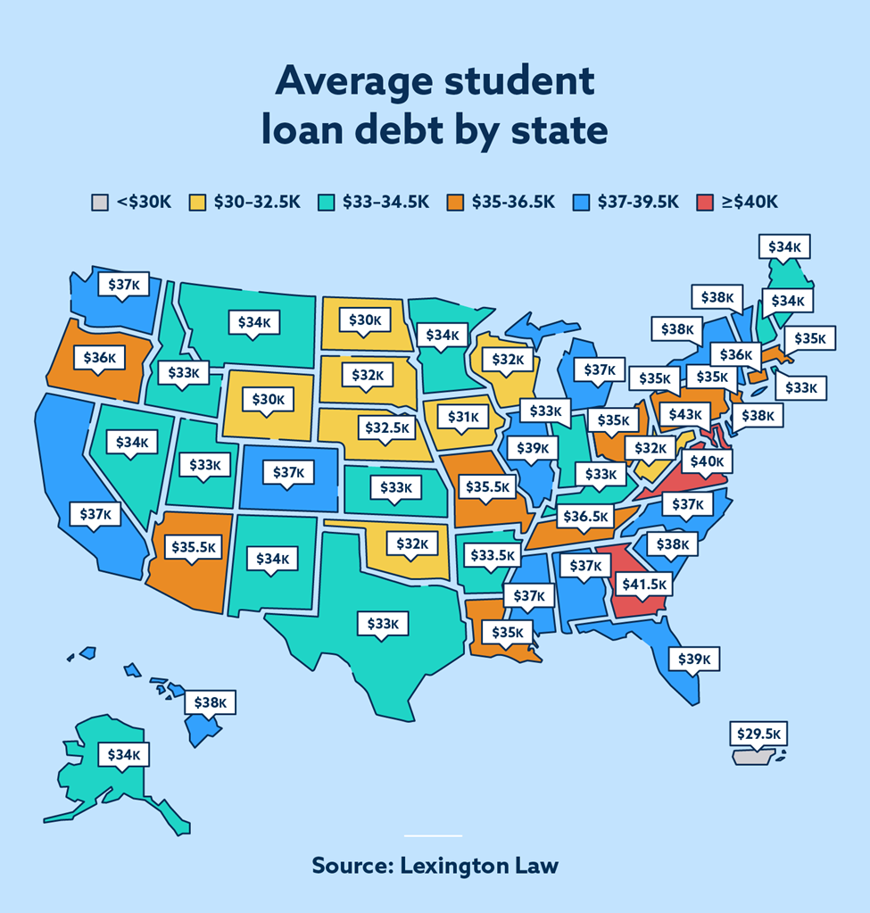 Americans Agree on This: Here’s How Much You Really Need to Earn to Live Comfortably 4 Average Student Loan Debt by State