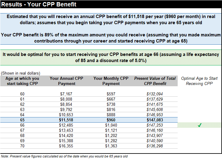 CPP and OAS Payment Dates for June 2025 — When Will Your Benefits Arrive? 4 CPP Benefit Calulator