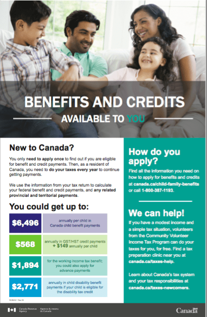 CRA Fact Sheets for Newcomers