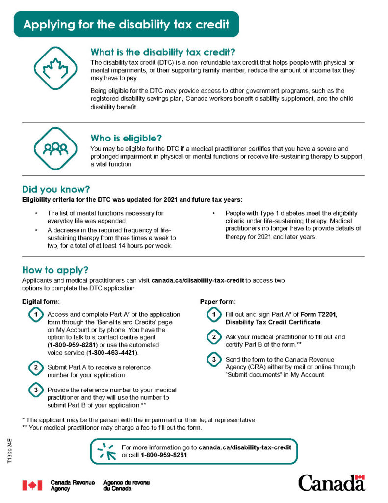 Canada Revenue Agency (CRA) Factsheet on Applying for the DTC