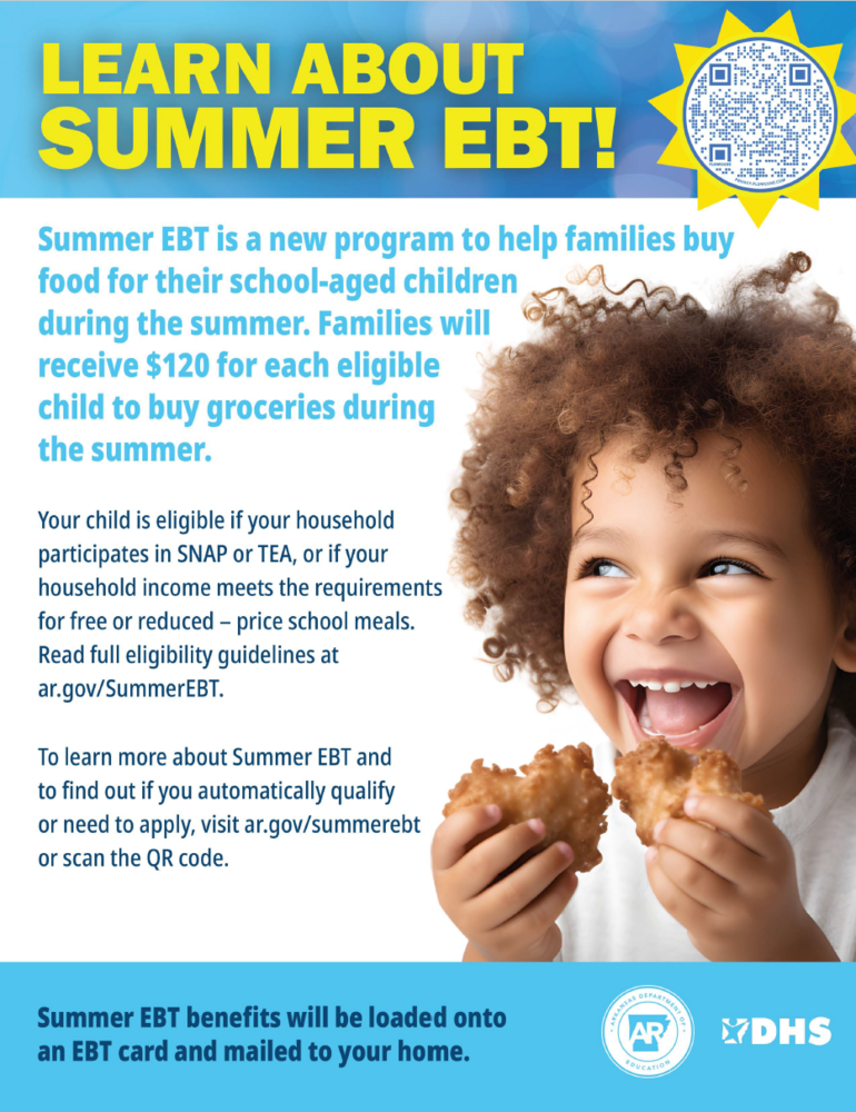 Summer Food Stamps 2025: Who Gets Their Deposits in June? Find Out If You’re Eligible 4 Children Benefiting from Summer EBT