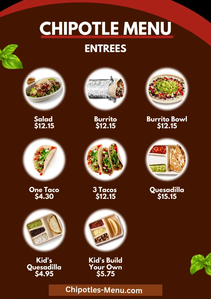 Say Hello to a New Chipotle—Classic Menu Dethroned in Surprise Shift 4 Chipotle Menu