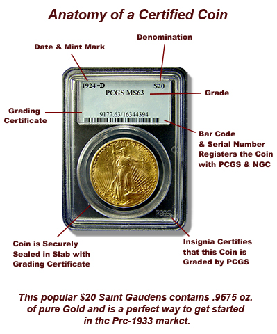 Ancient 2,000-Year-Old Coin Fetches $3 Million—Collectors Stunned by Historic Auction 4 Coin Certification