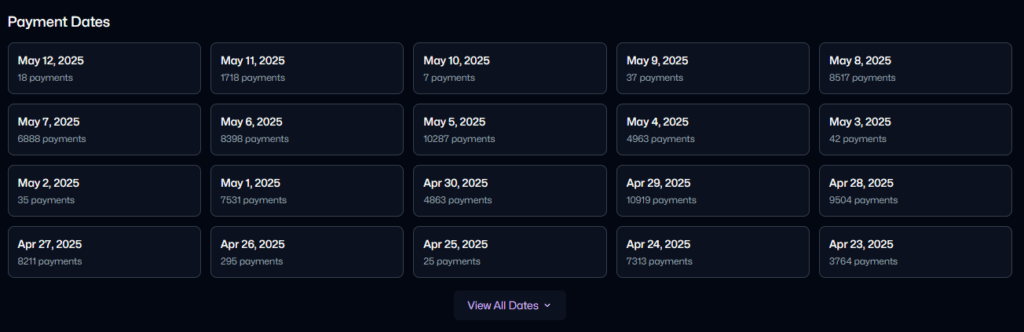 Say Goodbye to Your $5,000 Check? Musk's Exit Puts DOGE Dividend in Jeopardy 2 DOGE Payment Dates