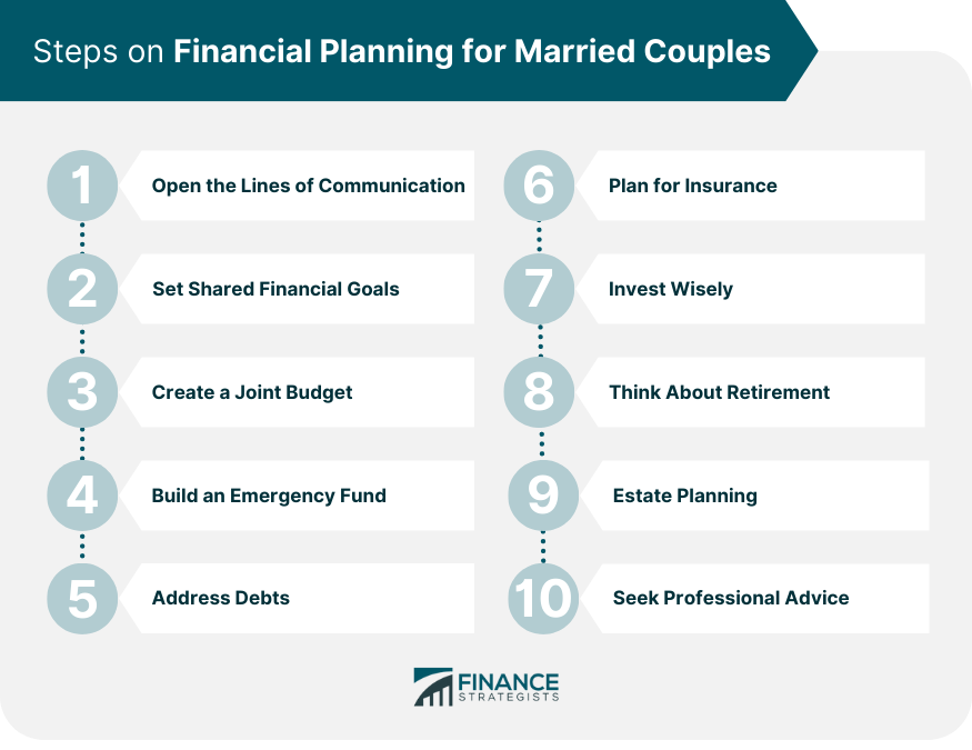 Why Financial Stability Now Plays a Bigger Role in Modern Relationships Than Ever Before 3 Financial Planning For Married Couples