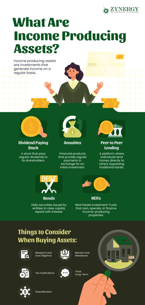 This Retirement Pyramid May Be the Perfect Blueprint for Maximum Income With Minimum Stress 4 Income-Producing Assets for Retirement