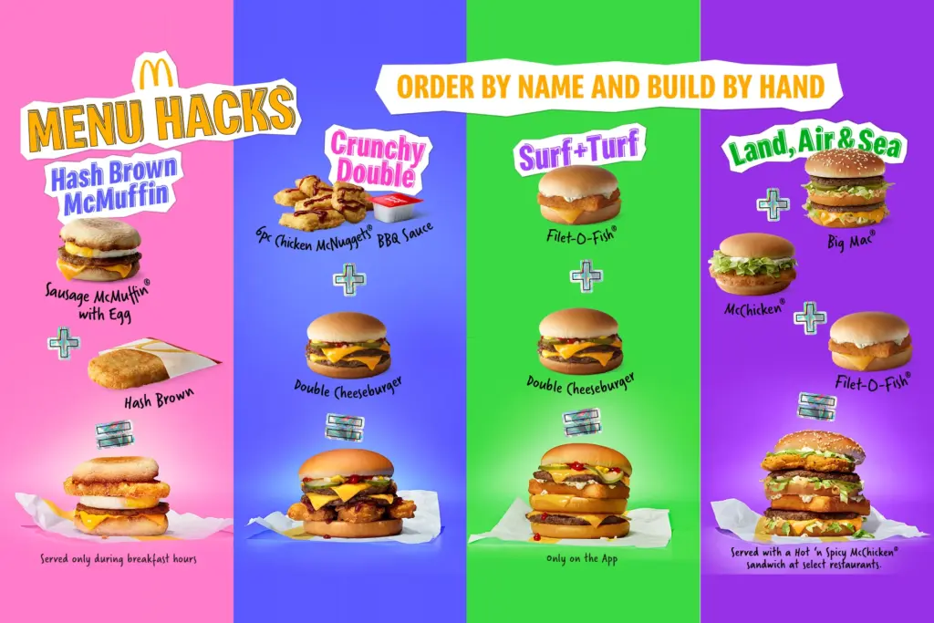 McDonald’s Confirms the Comeback of a Legendary Menu—You Won’t Believe What’s Returnin 2 McDonald’s Menu Items