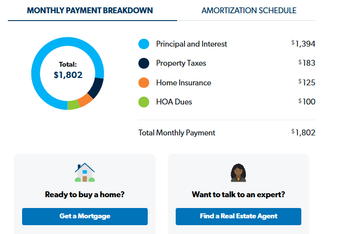 Dave Ramsey’s 15-Year Mortgage Rule Sparks Backlash; Here’s Why the Internet Isn’t Buying It 2 Mortgage Calculator