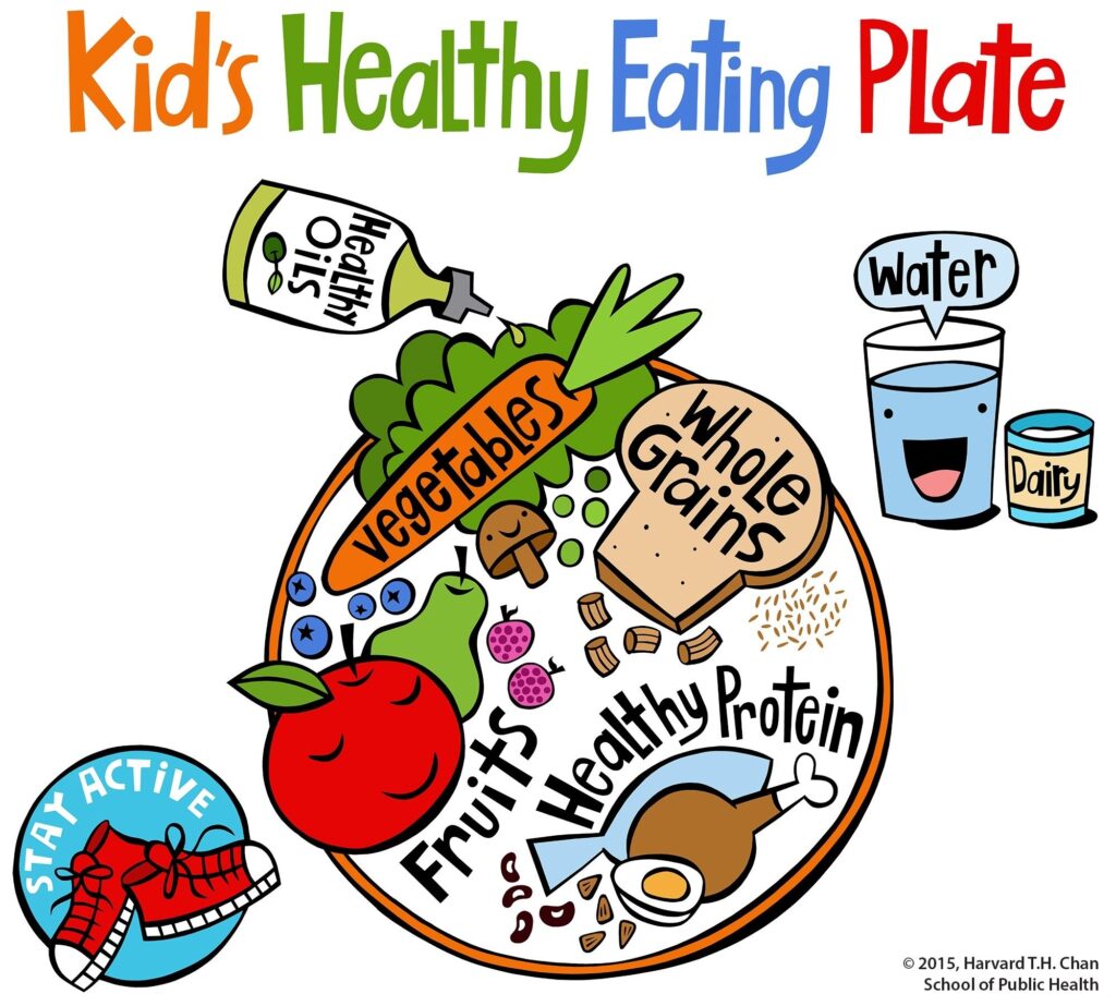No Siblings, No Problem? Scientists Reveal the Real Effects of Being an Only Child 4 Prioritize Balanced Nutrition