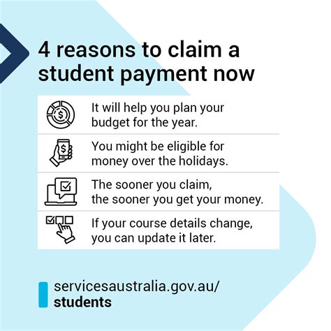 $725 Australia Youth Allowance in July 2025 – Is it true? Check Eligibility 3 Reasons to claim youth allowance