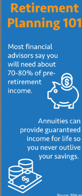 Hidden Threat to Social Security Could Cost Retirees Thousands — What You Must Know Now 4 Retirement Planning 101