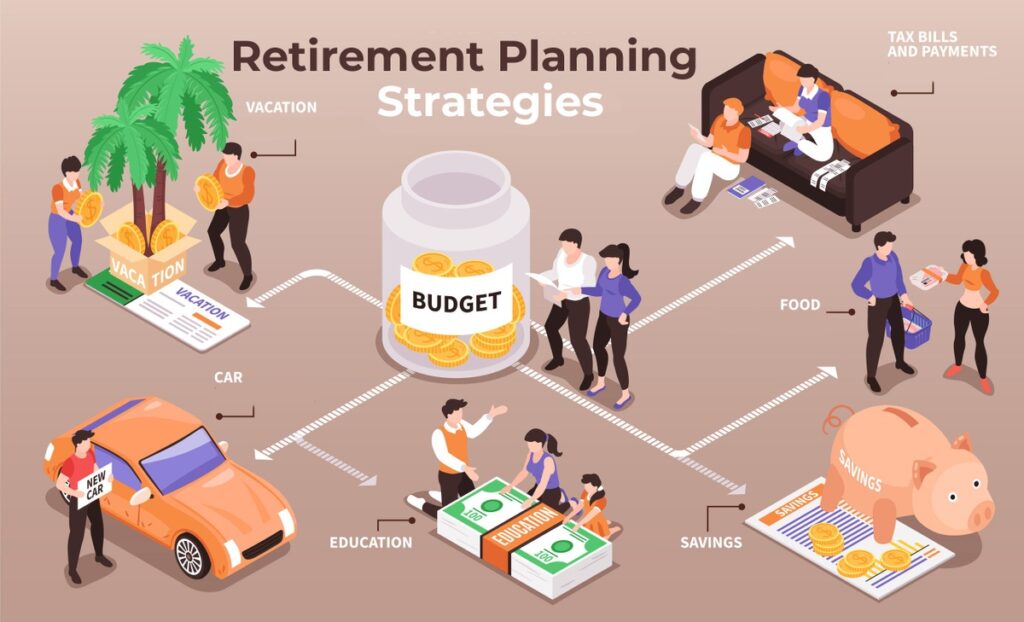 Retired? Don’t Panic—Smart Strategies for Withdrawing Savings During Market Volatility 3 Retirement planning strategies overview