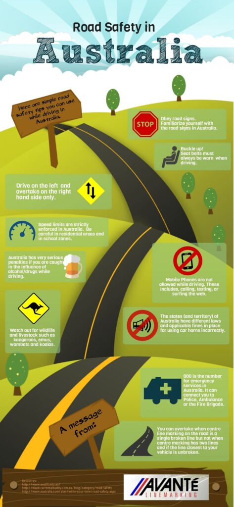 From Wage Increases to Road Fines—Here’s What Changes Across Australia on July 1 4 Road Safety in Australia
