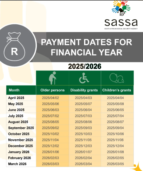 SASSA Old Age Grant in July 2025: Check Payment Amount, Dates, Eligibility 2 SASSA Grant Payment Dates