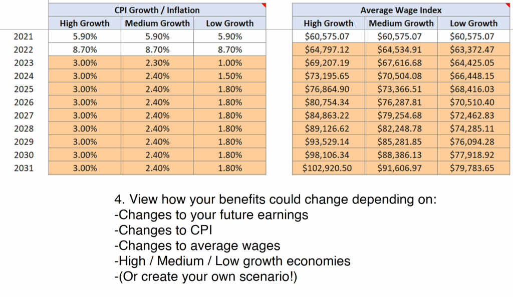 SSI and Social Security 2025 Payouts Revealed—Check the New National Averages Now 3 Social Security Benefits Increase Chart