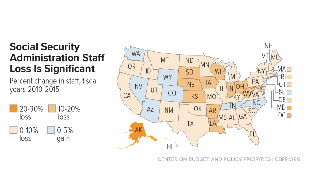 Social Security Under Fire as Wait Times Surge Across the U.S. Amid Budget Cuts 2 Staffing Reductions in Social Security Offices
