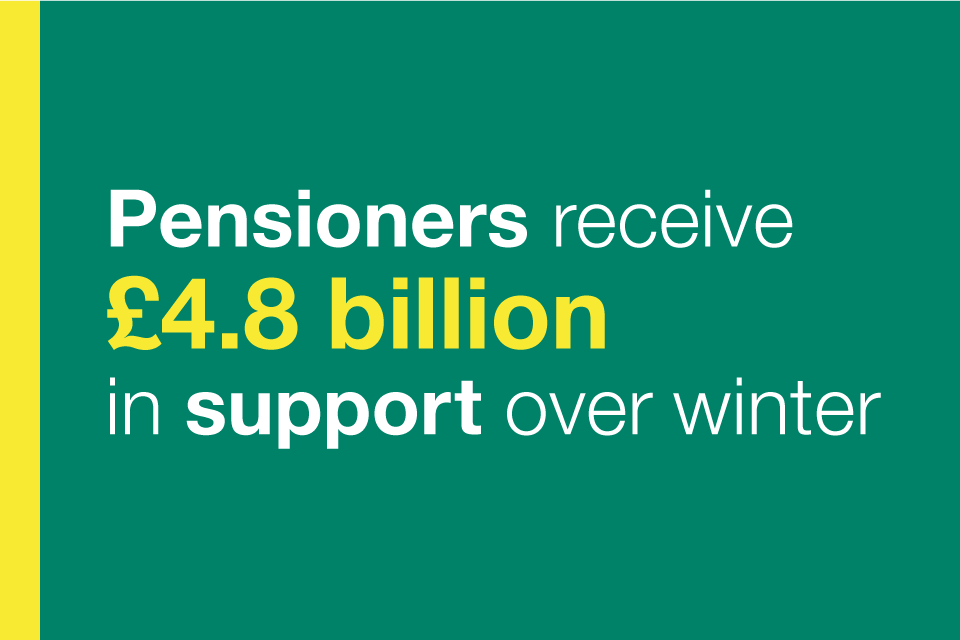 UK Confirms Winter Fuel Payments for Nine Million Pensioners This Year—Here’s Who Qualifies 3 Winter Support Payment